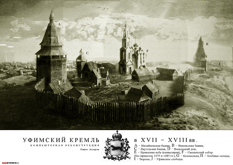 Уфимский кремль