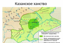 Тайна Беловоложской земли: татарское государство в Приуралье, которое стерли из учебников